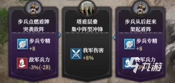 地下城堡4軍團(tuán)戰(zhàn)怎么打 地下城堡4軍團(tuán)戰(zhàn)打法攻略