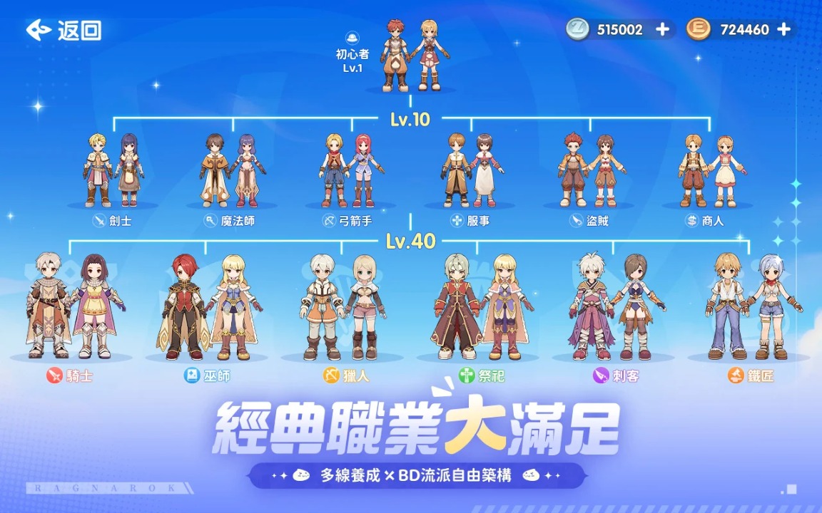 RO仙境传说：世界什么时候出 公测上线时间预告