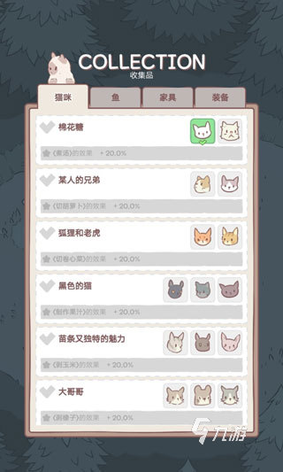 有没有猫咪游戏正版推荐 2025好玩的猫咪游戏分享