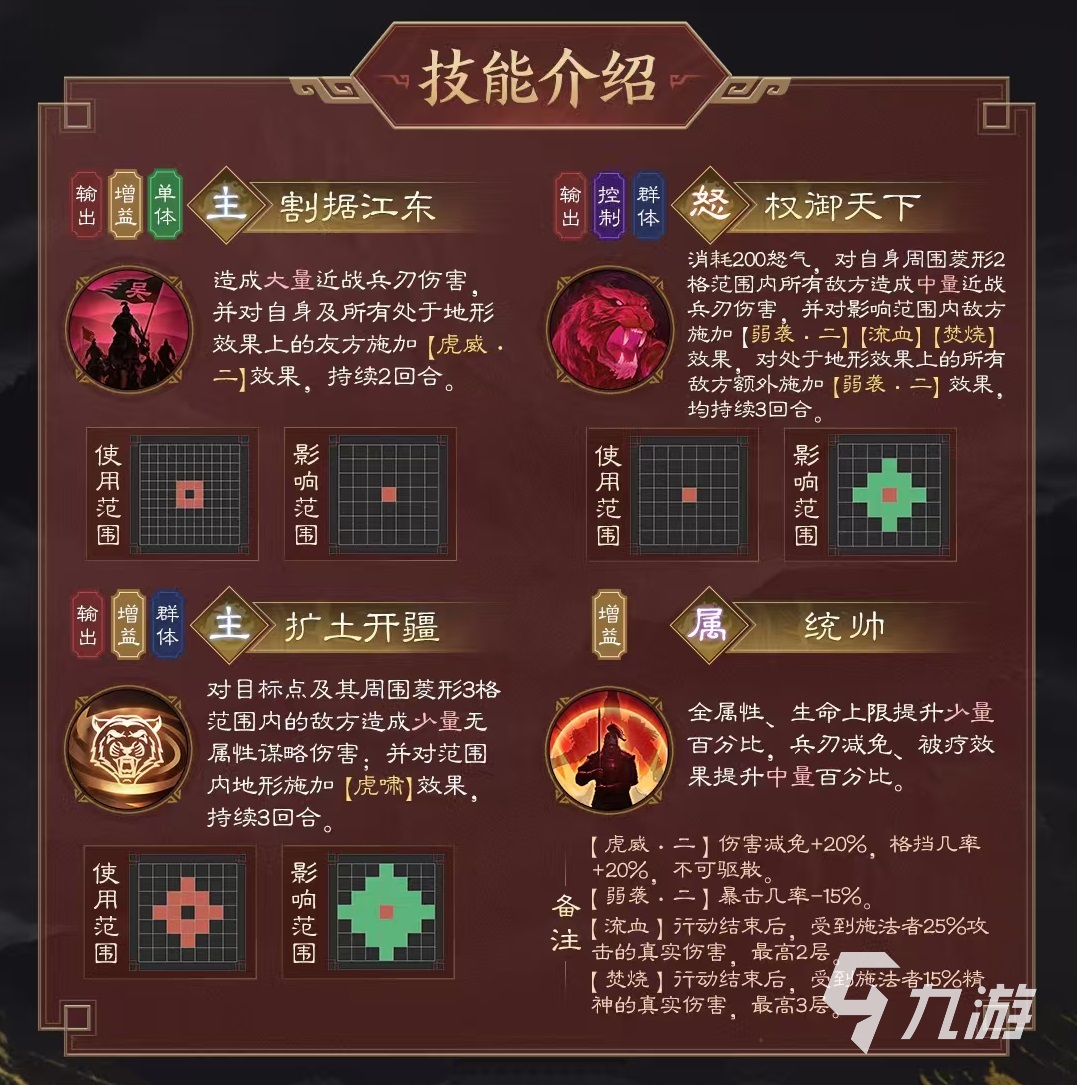 新三国志曹操传孙权技能怎么用 新三国志曹操传孙权技能详解