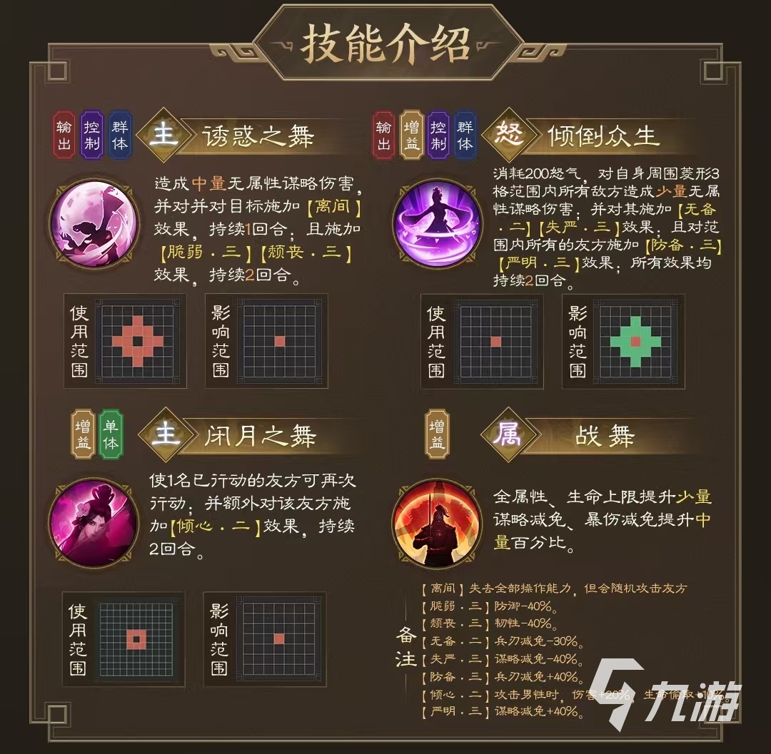 新三国志曹操传貂蝉技能介绍 新三国志曹操传貂蝉技能怎么用