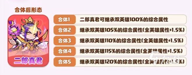 魔宠降临二郎真君怎么样 二郎真君技能效果介绍