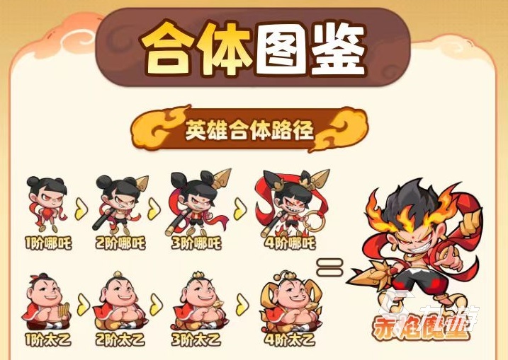 魔宠降临赤焰魔童怎么样 赤焰魔童技能有哪些