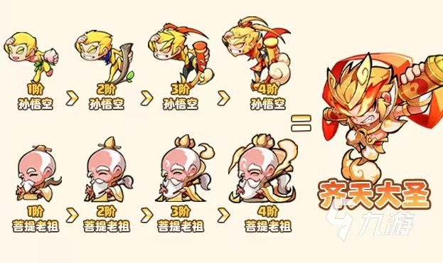 魔宠降临齐天大圣怎么样 齐天大圣技能效果详解