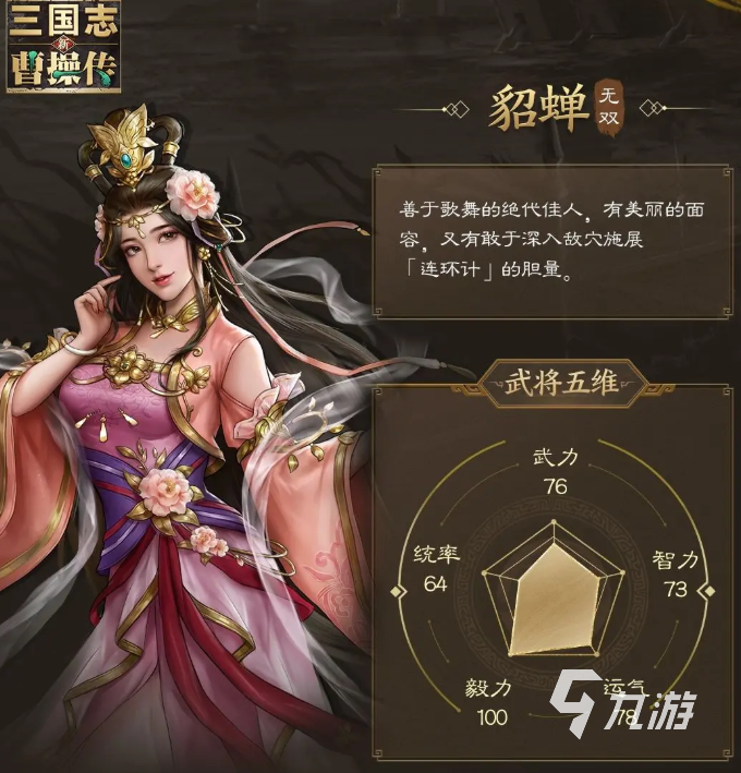新三国志曹操传全人物介绍 新三国志曹操传有哪些人物