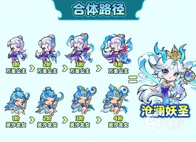 魔宠降临沧澜妖圣怎么样 沧澜妖圣技能强度分析