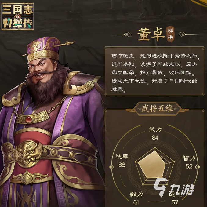 新三国志曹操传全人物介绍 新三国志曹操传有哪些人物
