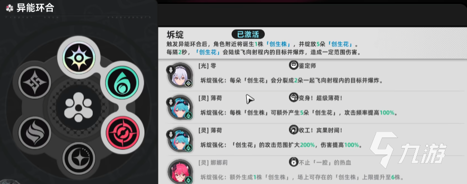 異環(huán)元素機制是什么 異環(huán)環(huán)合系數(shù)機制講解