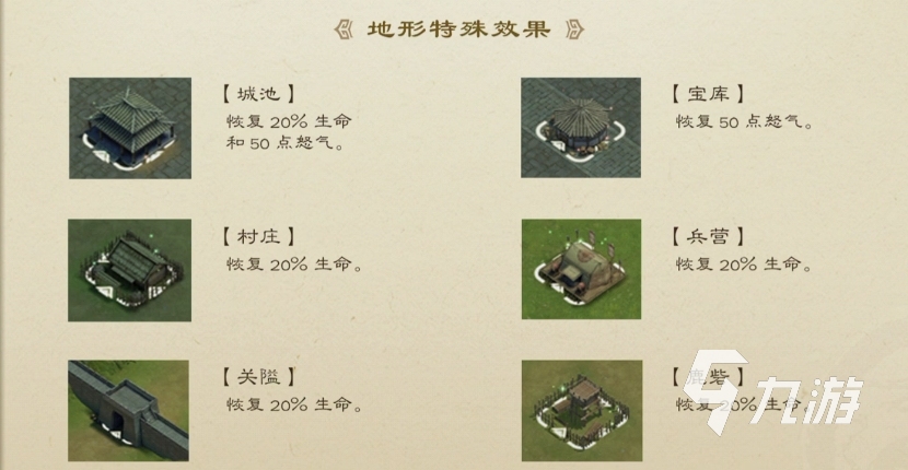 新三国志曹操传地形效果怎么用 新三国志曹操传地形效果解析