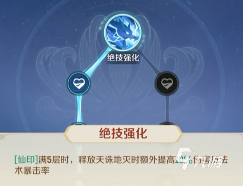 灵兽大冒险角色天赋怎么加 灵兽大冒险角色天赋推荐