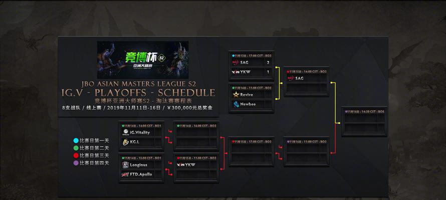 11dota视角调整方法是什么？如何在11dota中调整视角？