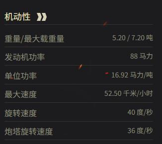 《坦克世界》Mk.VI C坦克参数详解