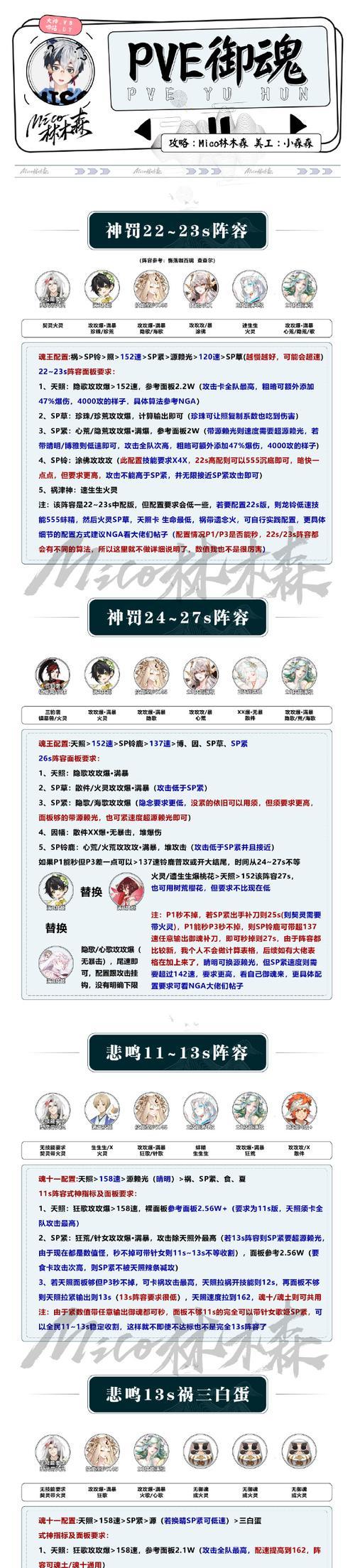 阴阳师御灵使用技巧有什么 怎么最大化御灵效果