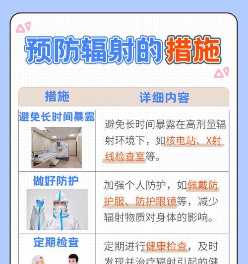 我的世界輻射消除方法有哪些？如何處理輻射污染？