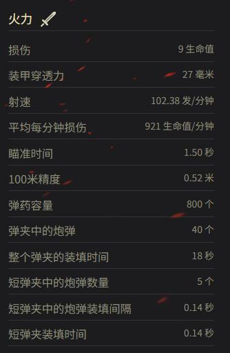《坦克世界》Mk.VI C坦克参数详解