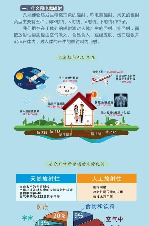 我的世界辐射消除方法有什么 怎么处理辐射污染 