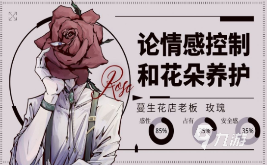 有趣的甜蜜约会游戏推荐 2025耐玩的约会游戏合集