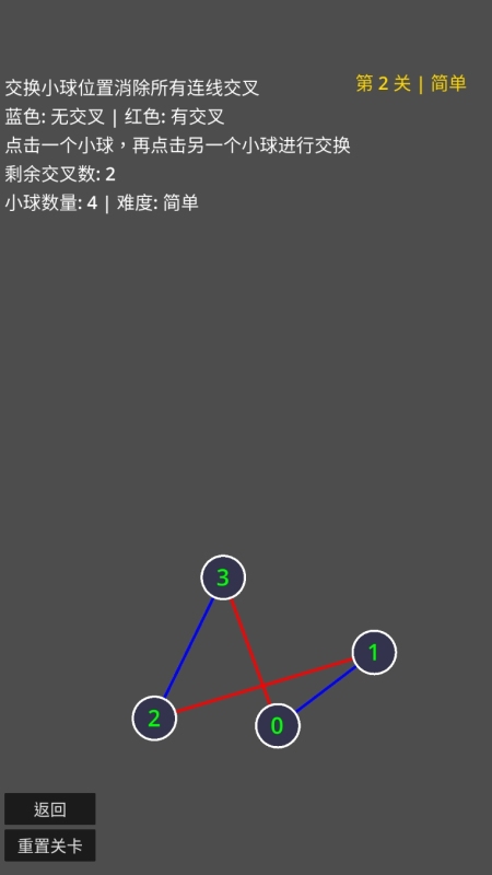 不要交叉截圖