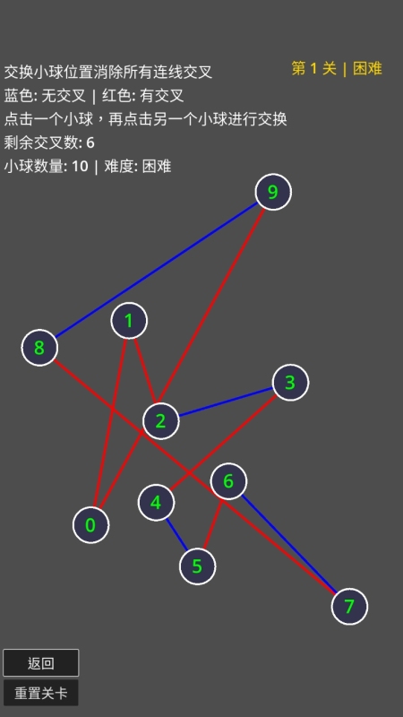 不要交叉截圖3