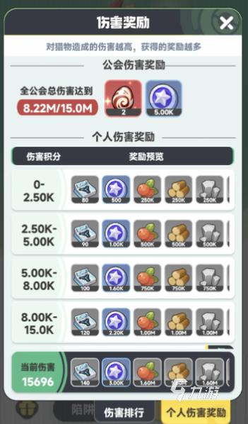 曙光重临每日必做玩法有哪些 曙光重临每日必做玩法介绍