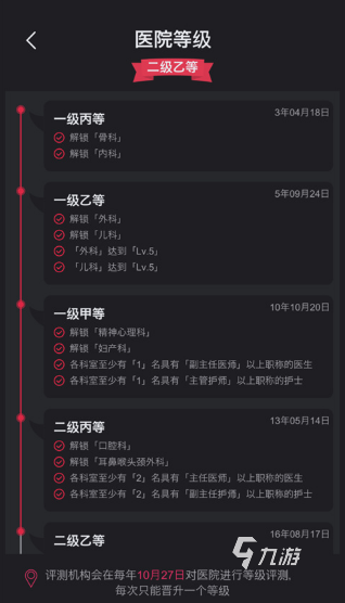 有一个叫什么医院的游戏下载推荐 2025有趣的医院手游分享