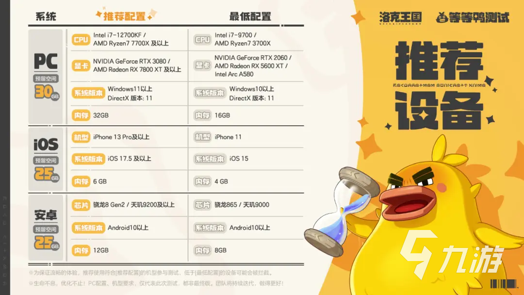洛克王国世界配置要求分享 洛克王国世界推荐配置介绍