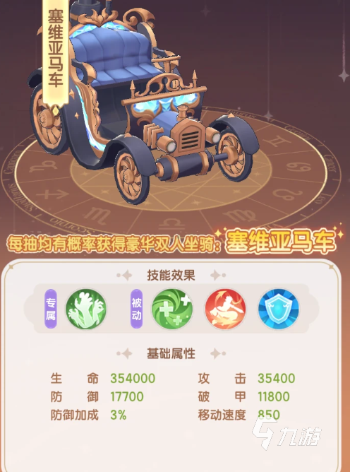 仙境傳說破曉?shī)W秘星陣介紹 仙境傳說破曉?shī)W秘星陣怎么打