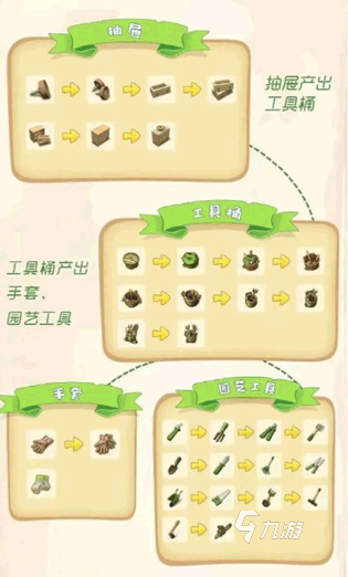 流行的装修庄园消除游戏大全 2025经典的装修游戏盘点