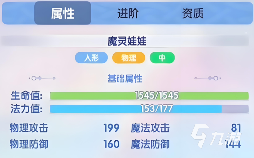仙境傳說破曉魔靈怎么樣 仙境傳說破曉魔靈強(qiáng)度介紹