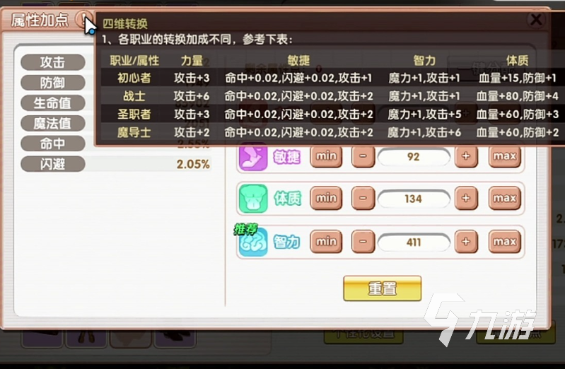 飛飛重逢法師技能加點怎么加 飛飛重逢法師技能加點一覽