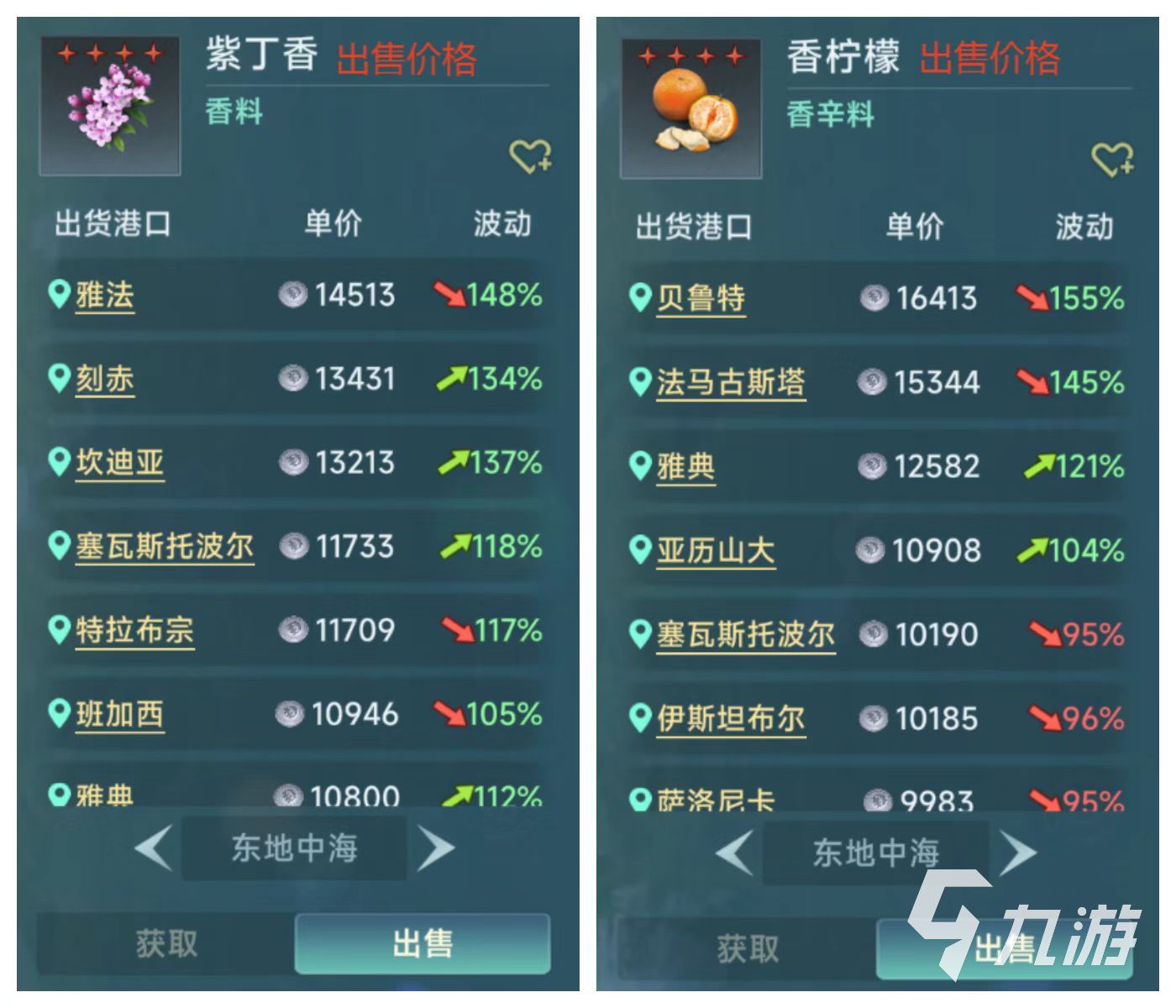 大航海時(shí)代傳說(shuō)商人怎么玩 大航海時(shí)代傳說(shuō)商人玩法介紹