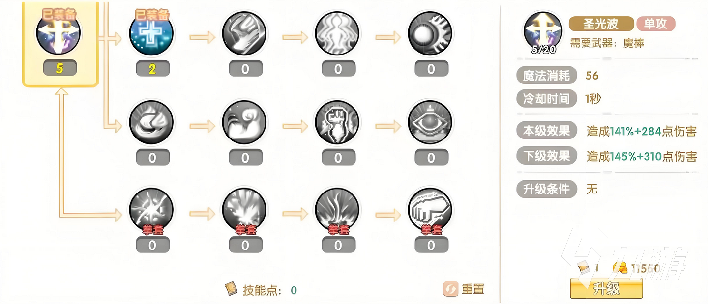 飛飛重逢加點玩法介紹 飛飛重逢怎么加點