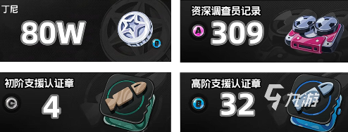 絕區(qū)零浮波柚葉培養(yǎng)材料需要哪些 絕區(qū)零浮波柚葉培養(yǎng)材料一覽