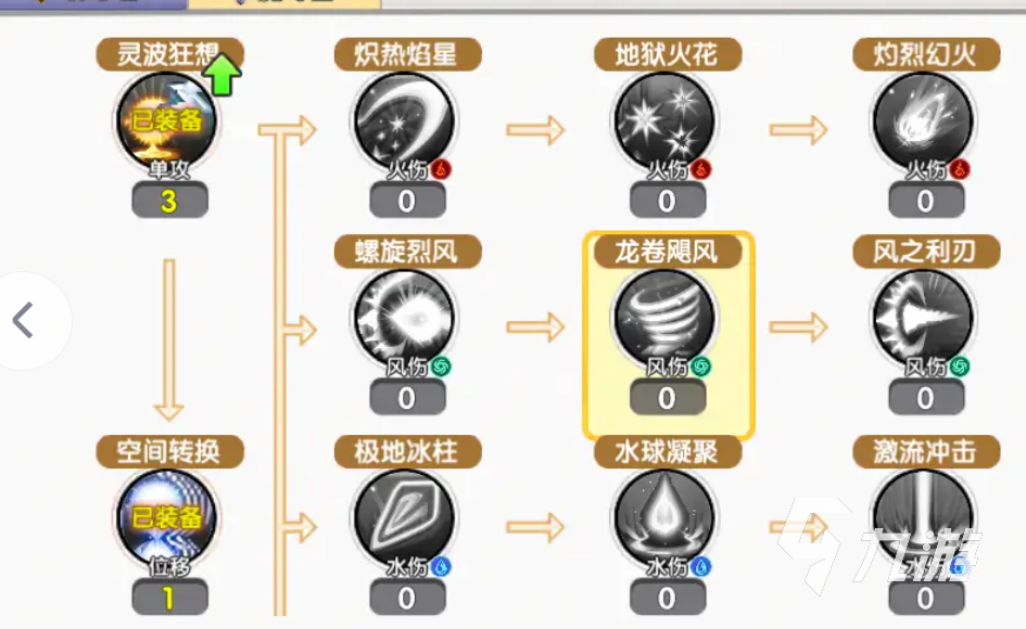 飛飛重逢法師技能加點怎么加 飛飛重逢法師技能加點一覽
