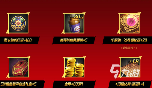 dnf手游70版本爆料 dnf手游70版本活动一览