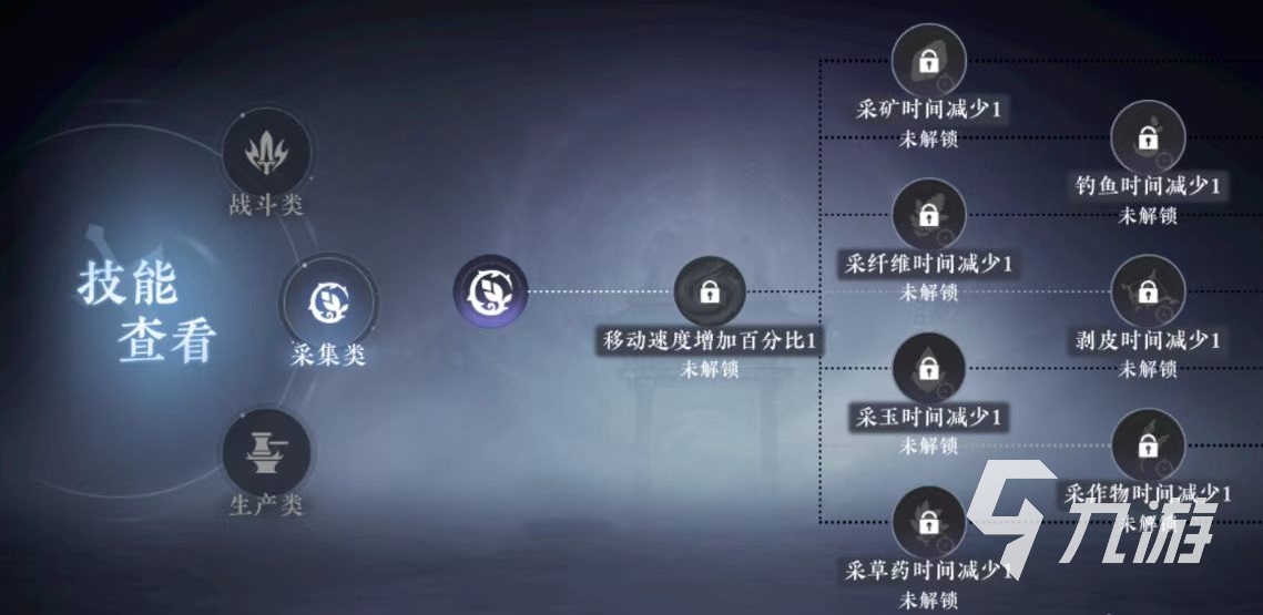 大奉打更人手游幫會技能推薦 大奉打更人幫會技能怎么選