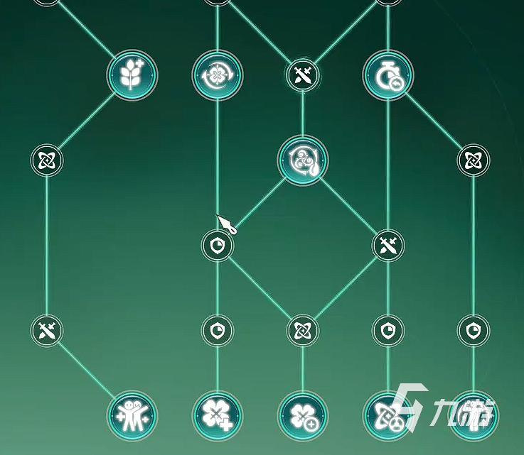 星痕共鸣天赋怎么搭配 星痕共鸣天赋搭配思路分享