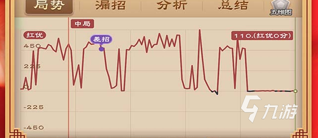 2025年不收费的象棋软件有哪些 有趣的象棋游戏榜单