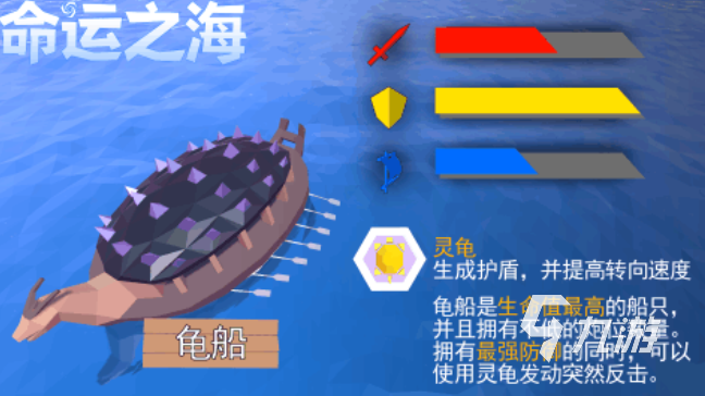 绝对命运游戏都有哪些 类似绝对命运的游戏合集2025