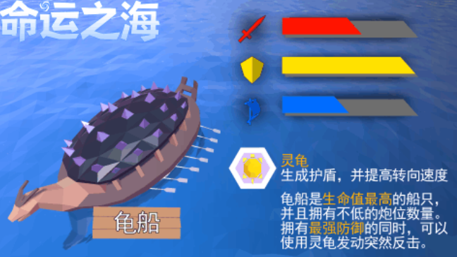 绝对命运游戏都有哪些 类似绝对命运的游戏合集2025截图