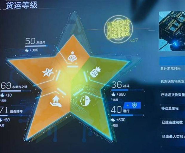 死亡搁浅2刷武器技能等级与潜行评价方法