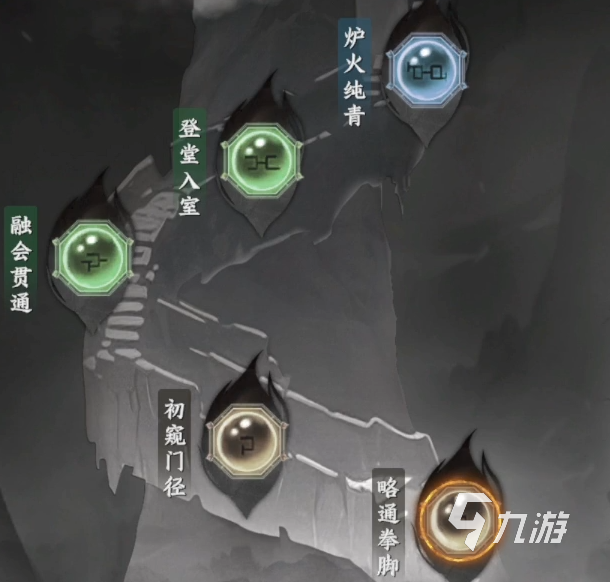 下一站江湖2境界介绍 下一站江湖2手游有哪些境界