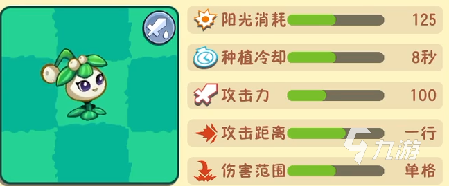 植物大战僵尸3新植物介绍 植物大战僵尸3植物详解