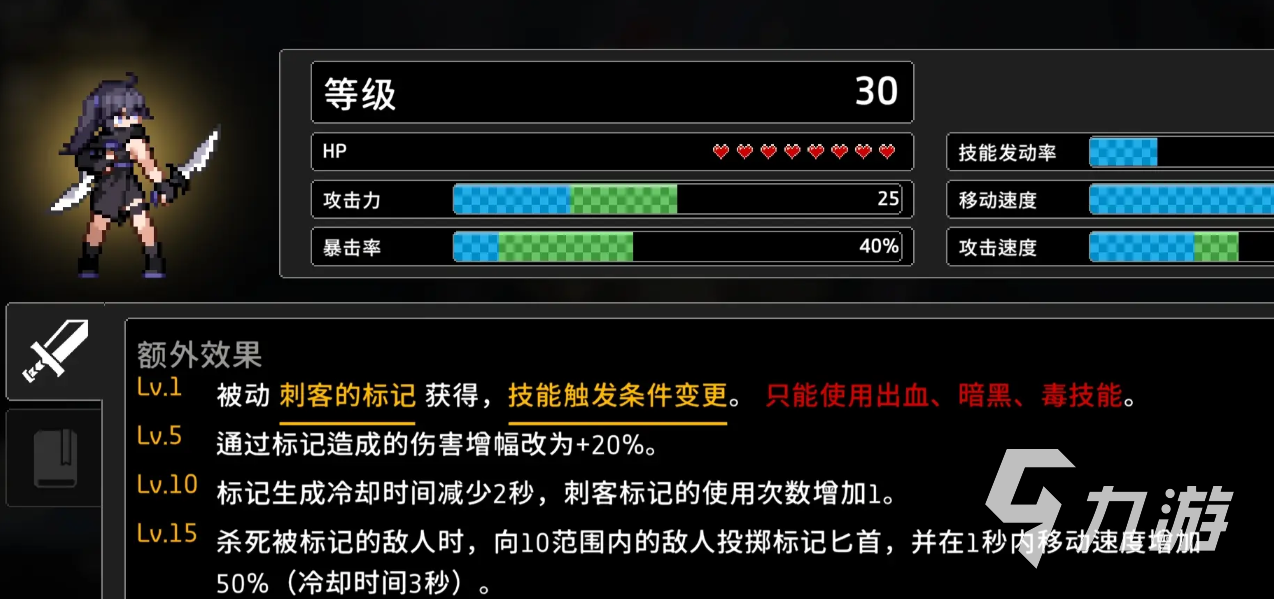 疾风骑士全角色介绍 疾风骑士有哪些角色