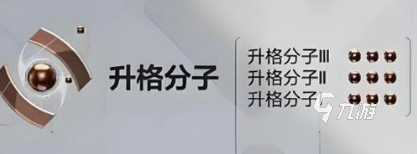 卡拉彼丘最高段位是什么 卡拉彼丘手游段位详解