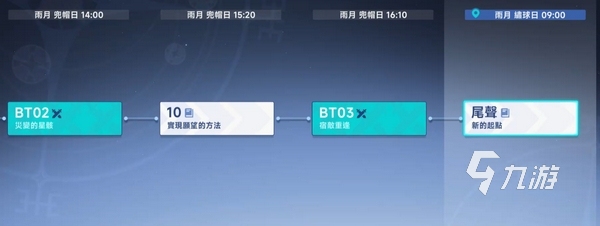 星塔旅人剧情有多少章 星塔旅人手游剧情介绍