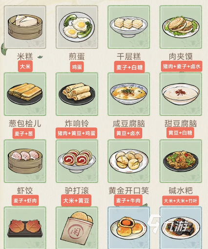 华夏千秋食谱怎么制作 华夏千秋食材获取攻略