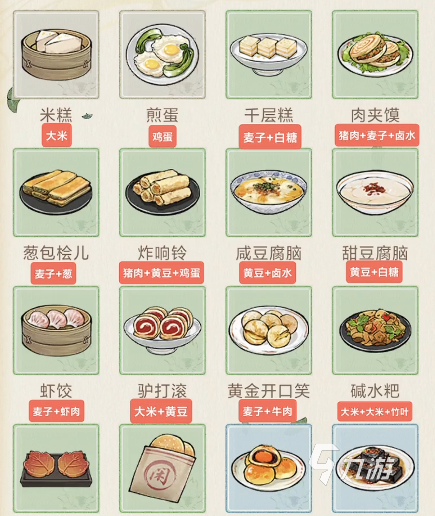 華夏千秋菜譜有哪些 華夏千秋菜譜怎么制作