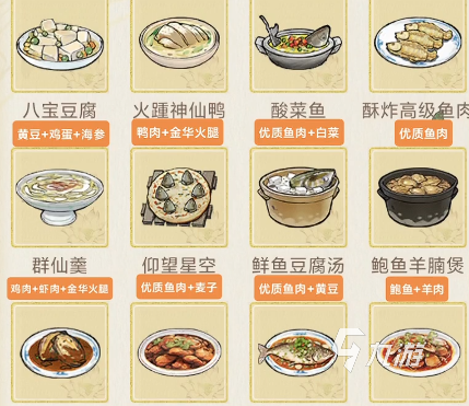 华夏千秋食谱怎么制作 华夏千秋食材获取攻略