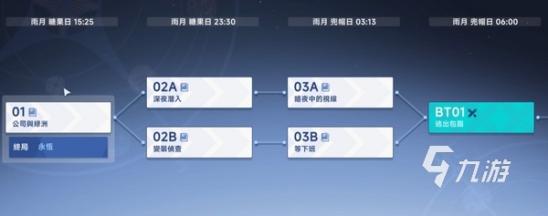 星塔旅人剧情有多少章 星塔旅人手游剧情介绍